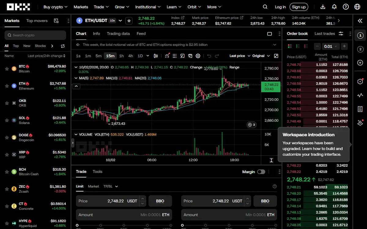 OKX spot ticarət səhifəsi: ETH/USDT cütü